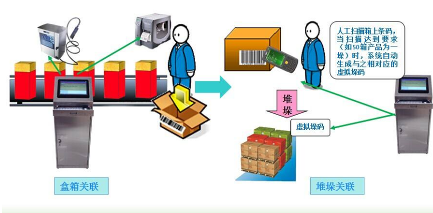 91香蕉视频黄色防窜系统是什么 91香蕉视频黄色防窜系统能解决什么问