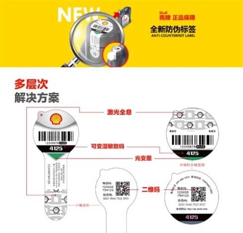 带您了解汽车润滑油91香蕉视频黄色标签的用途