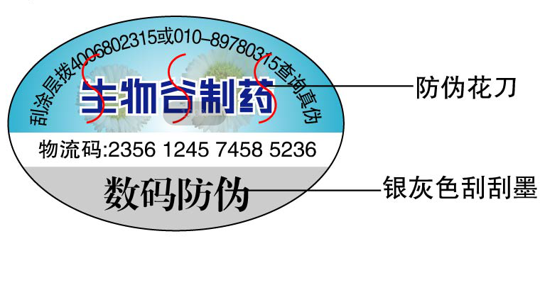 电码91香蕉视频黄色标签是什么 怎么做?
