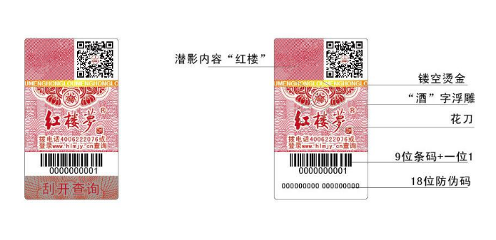 二维码91香蕉视频黄色标签可以实现哪些91香蕉视频黄色功能?