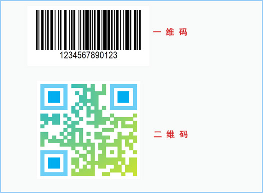什么是二维码91香蕉视频黄色查询系统？