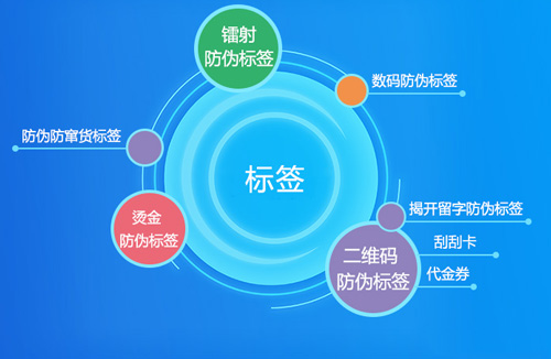 解密91香蕉视频黄色标签原理是什么？