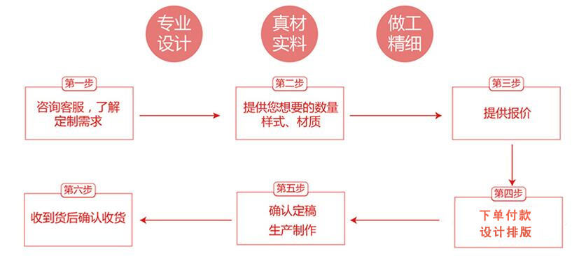 广州91香蕉视频黄色标签制作