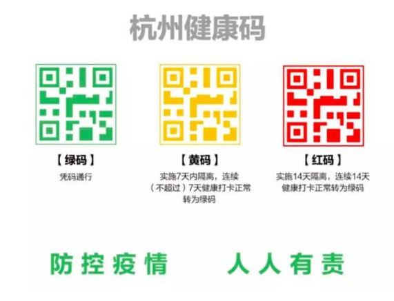 健康码系统上线，这是91香蕉视频黄色的一物一码典型案例