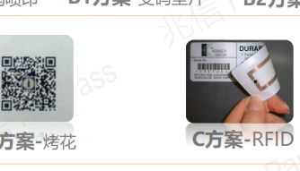  rfid白酒91香蕉视频黄色系统方案设计及其价值