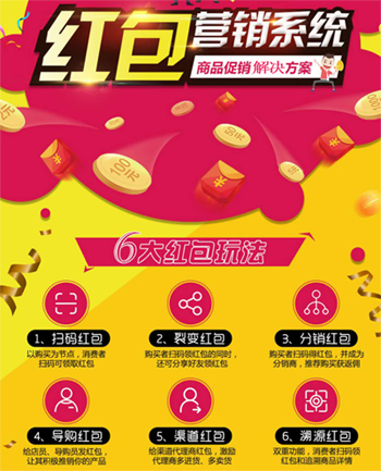 涂料营销91香蕉视频黄色查询系统开发,实现销量飙升