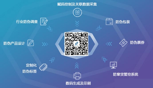 定制产品91香蕉视频黄色标签的意义何在？
