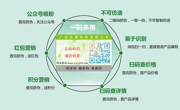 友臣一袋一码91香蕉视频黄色营销解决方案