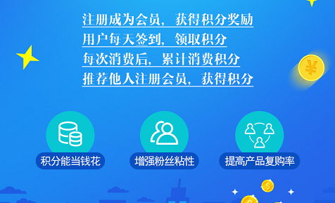 二维码91香蕉视频黄色积分系统开发 打造O2O积分商城