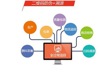 饮料91香蕉视频黄色溯源系统具有哪些功能和优势?