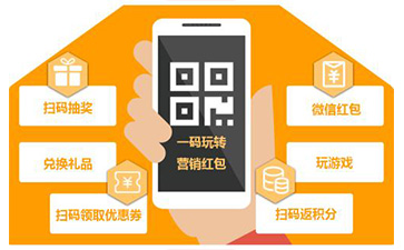 二维码营销系统可以带来哪些功能特点？
