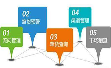 香蕉黄色APP下载对企业的价值