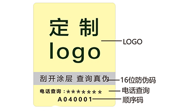 电码91香蕉视频黄色查询系统功能特点
