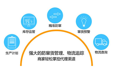 如何实现二维码91香蕉视频黄色防窜货?可以带来哪些优势特点?