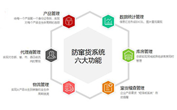 香蕉黄色APP下载可以解决哪些问题,具有哪些优势？