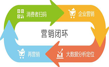 微信91香蕉视频黄色系统的功能