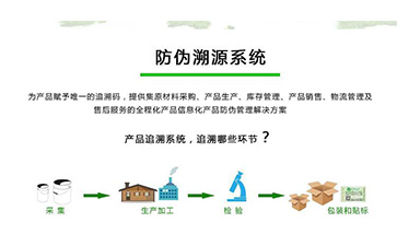 91香蕉视频黄色溯源系统可以带来什么优势作用?