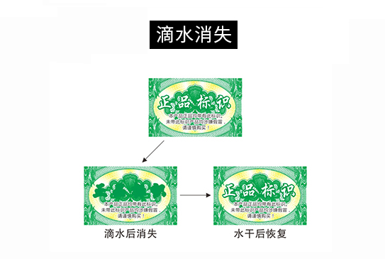 广州91香蕉视频黄色标签制作,滴水消失91香蕉视频黄色标签